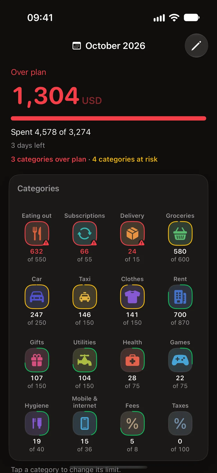 Monthly plan