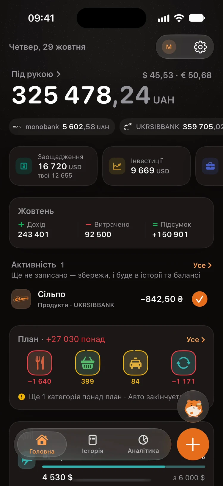 Головна Dibsly