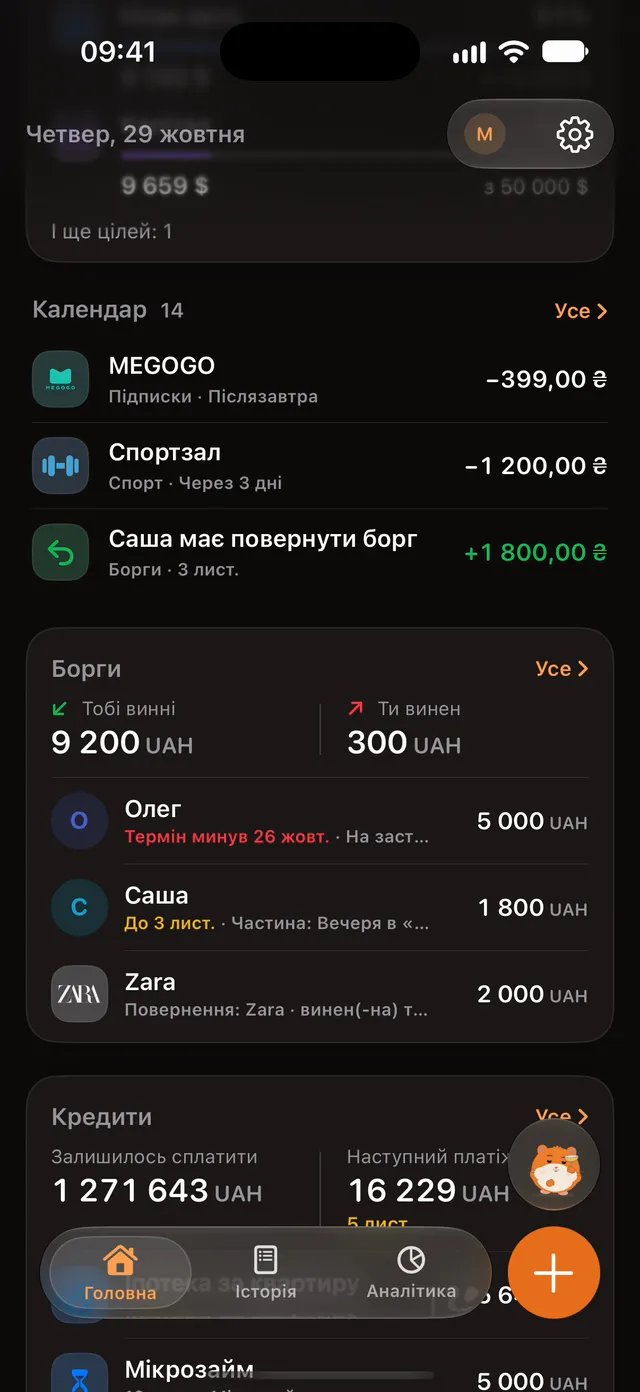 Борги й кредити