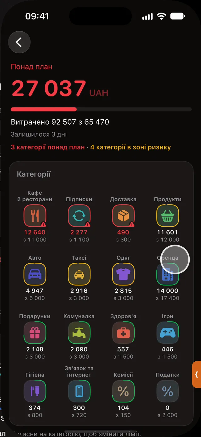 План і цілі