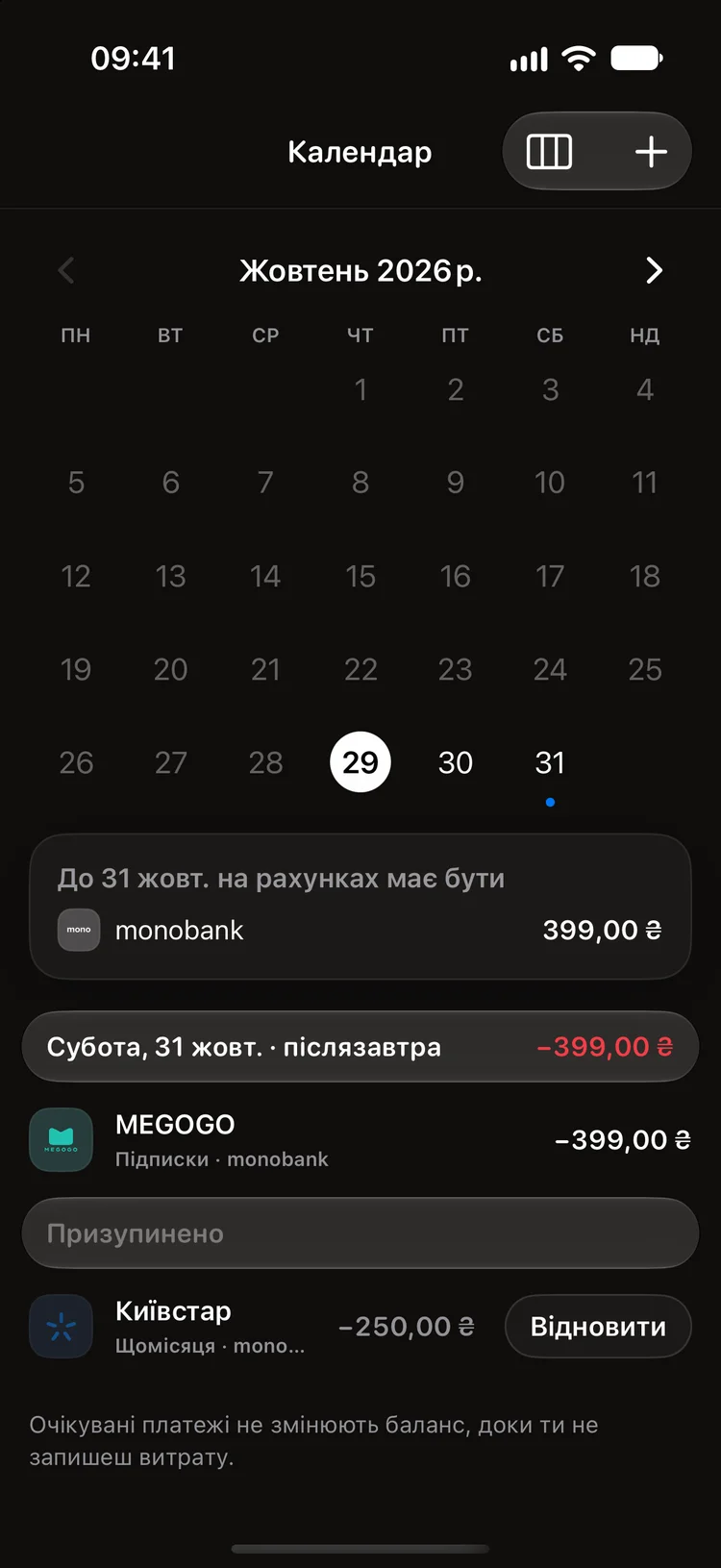 Календар платежів