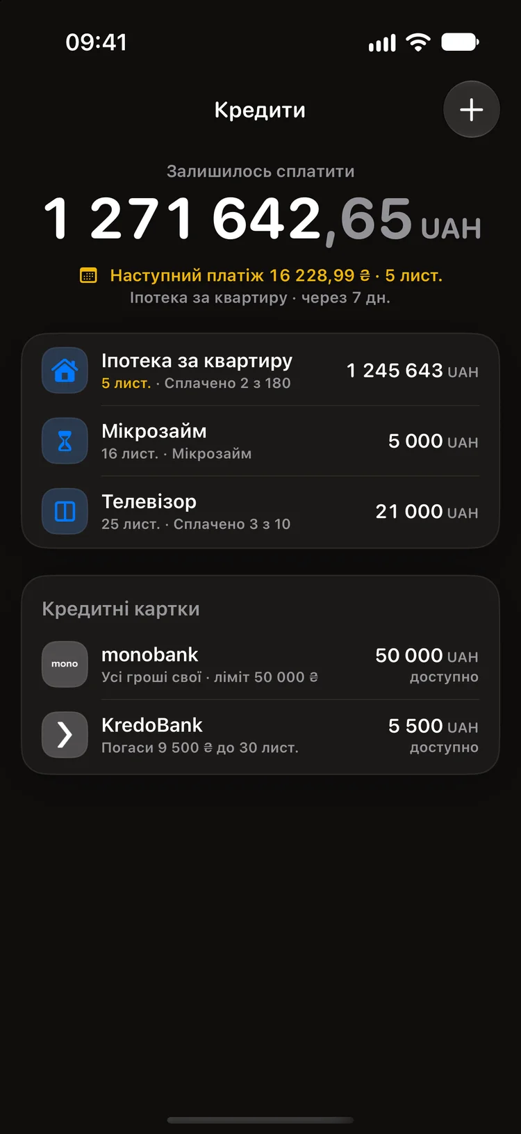 Кредити