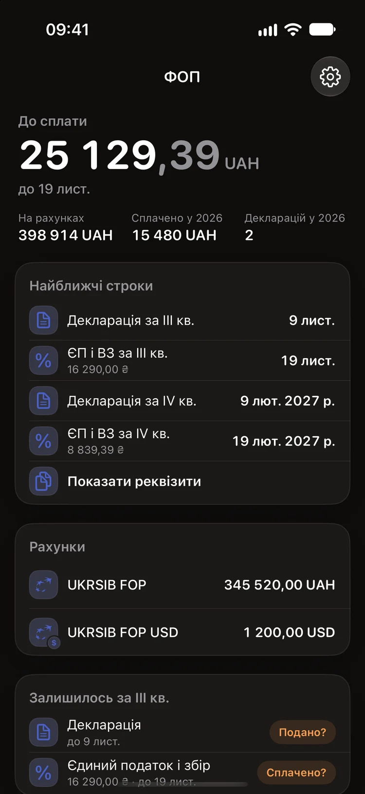 ФОП 3 групи