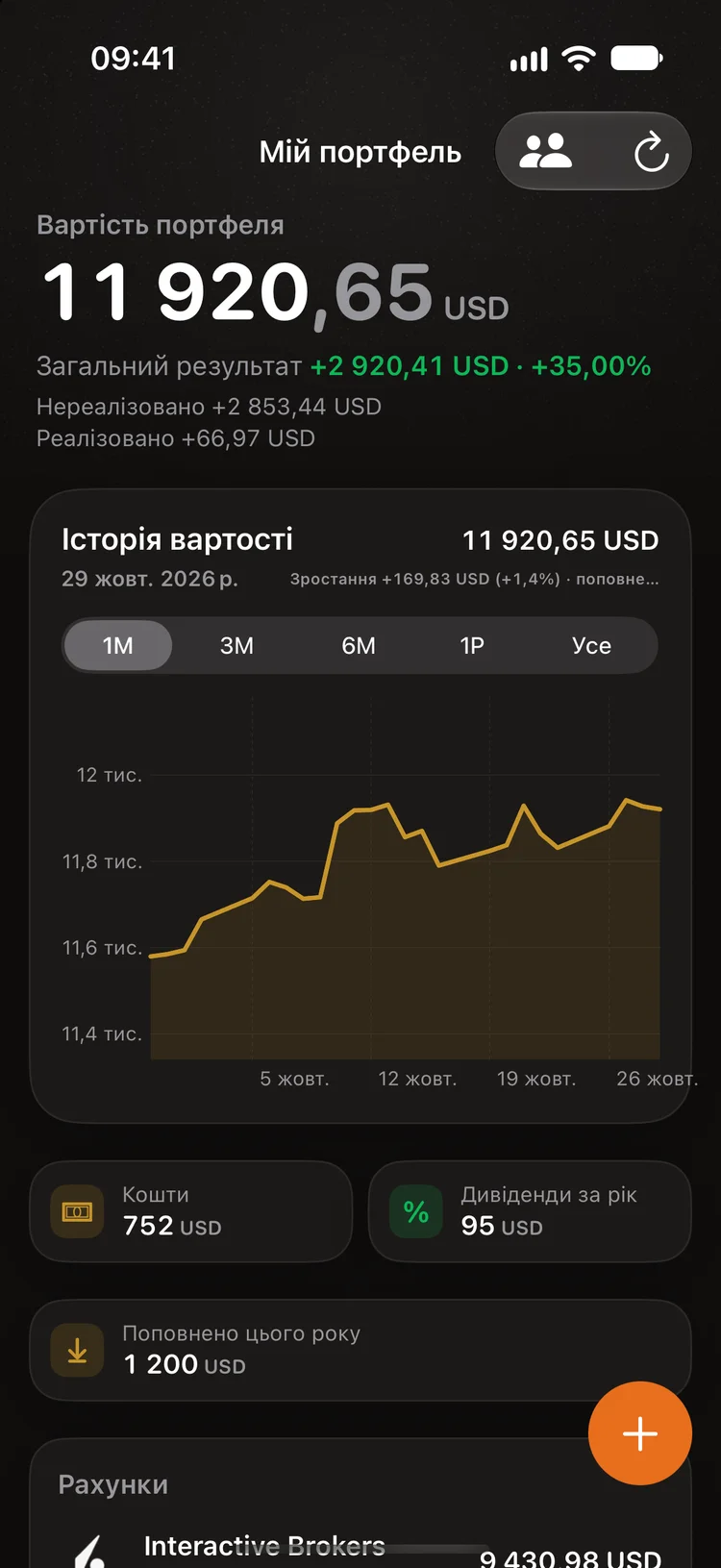 Портфель і дивіденди