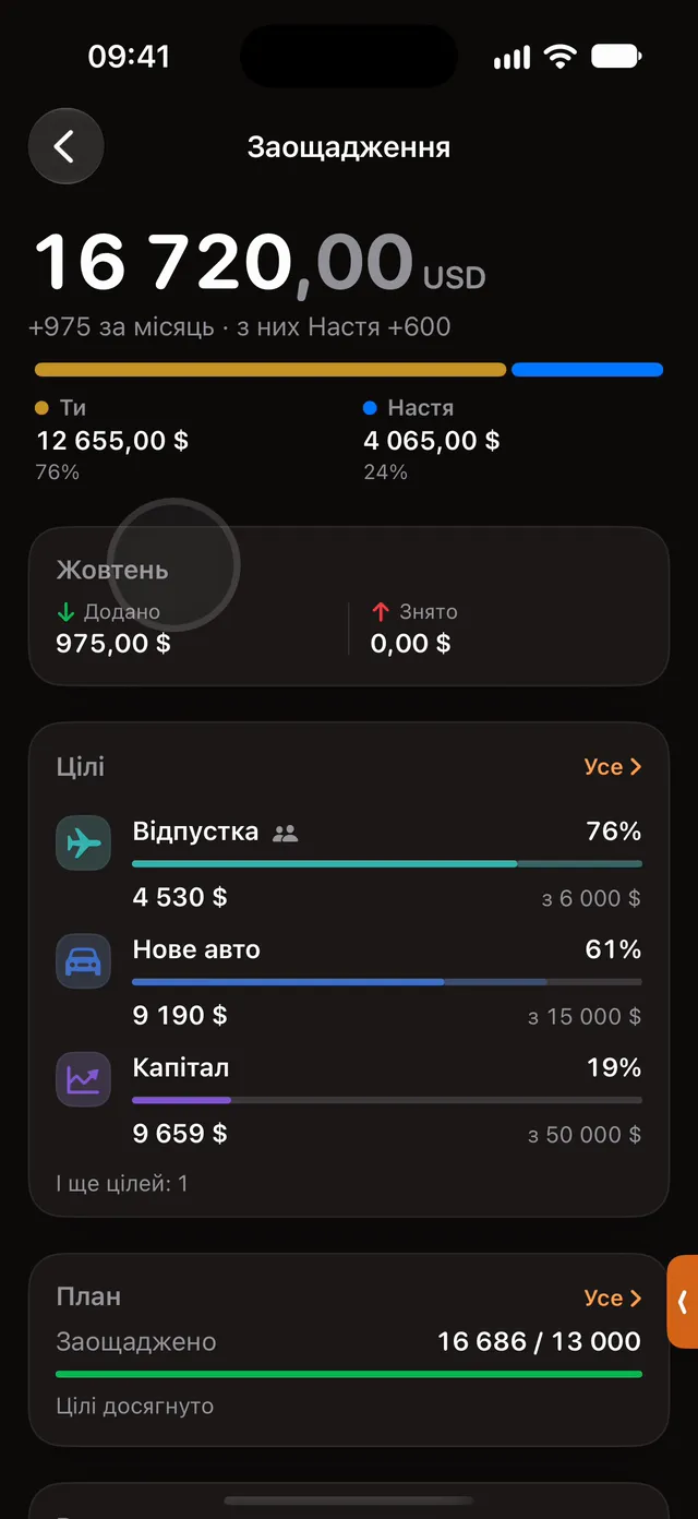 Гроші разом · Premium