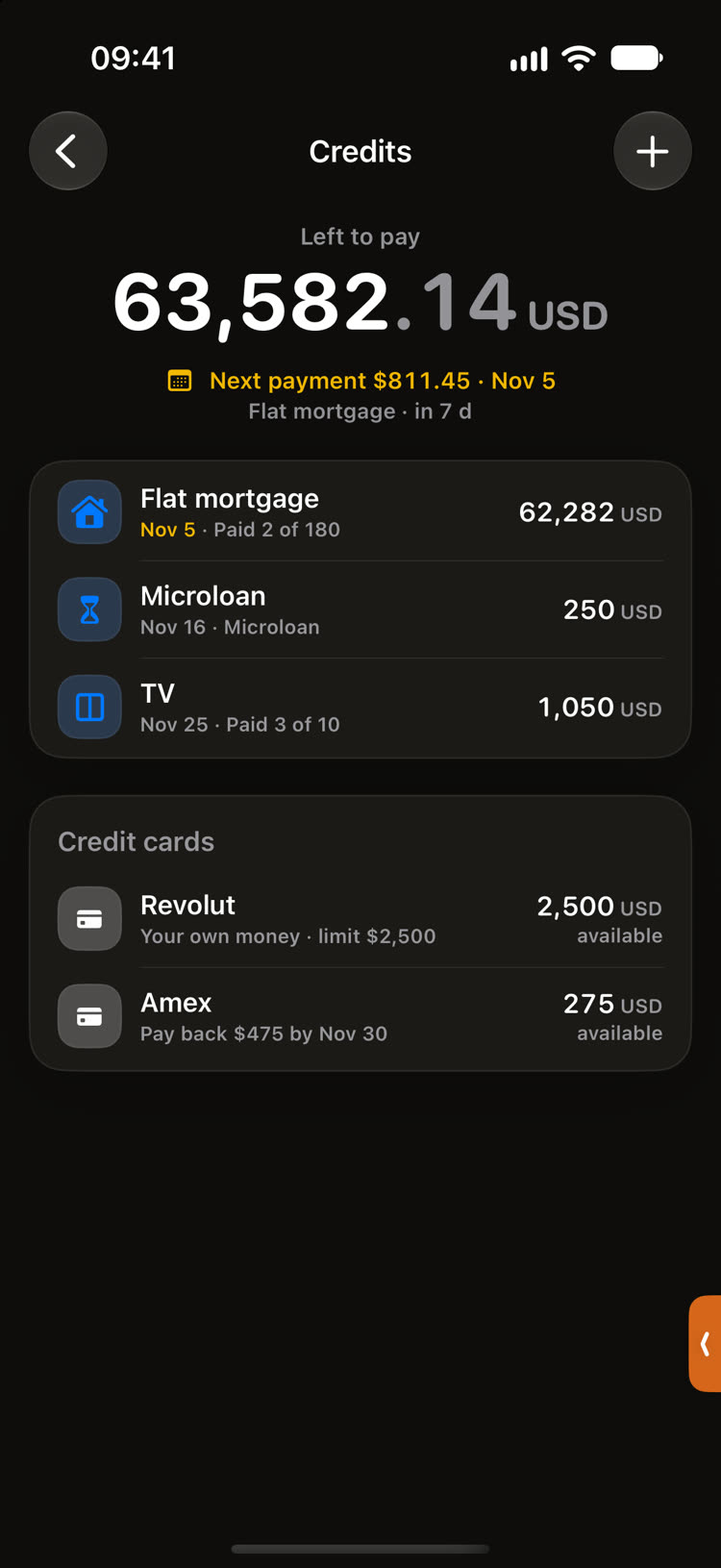 All credits and credit cards