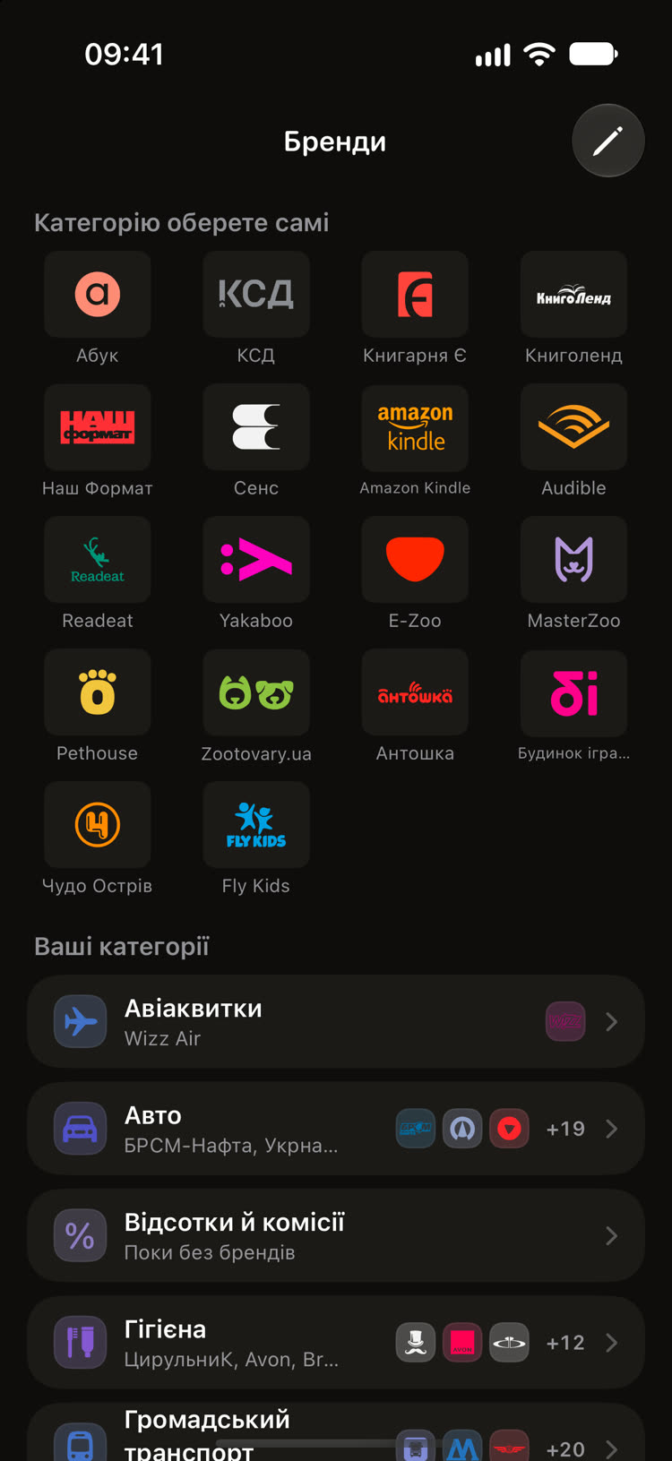 Бренди